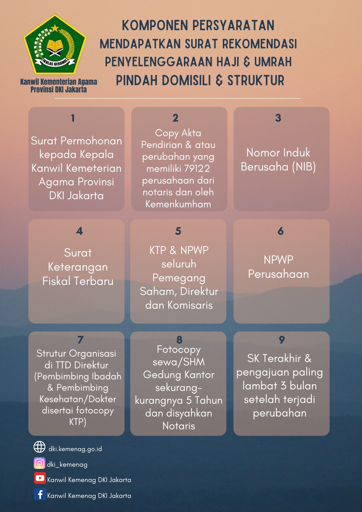 Permohonan Rekomendasi  Penyelenggaraan Haji & Umrah  Pindah Domisili & Struktur